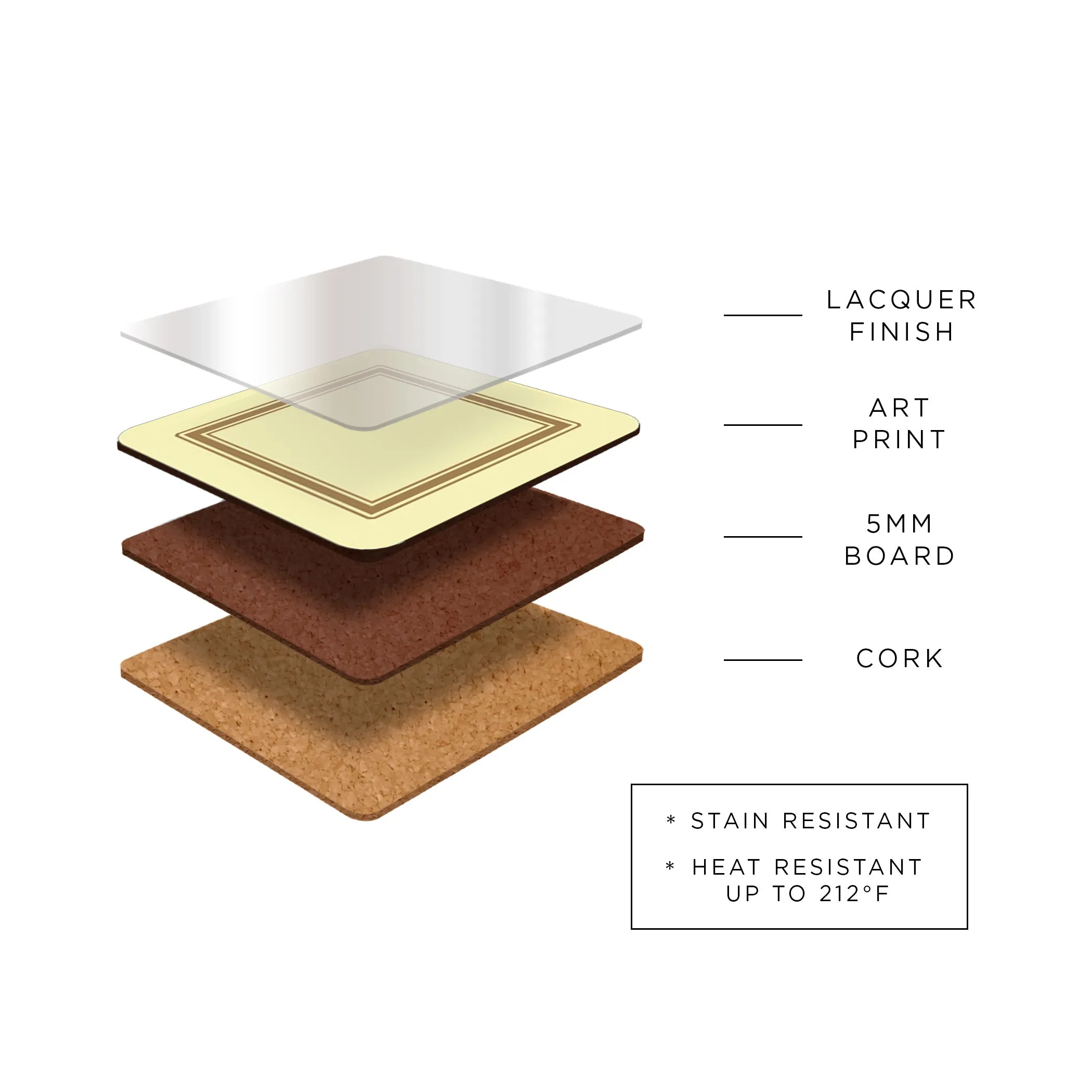 Blue Italian Coasters – Set of 6