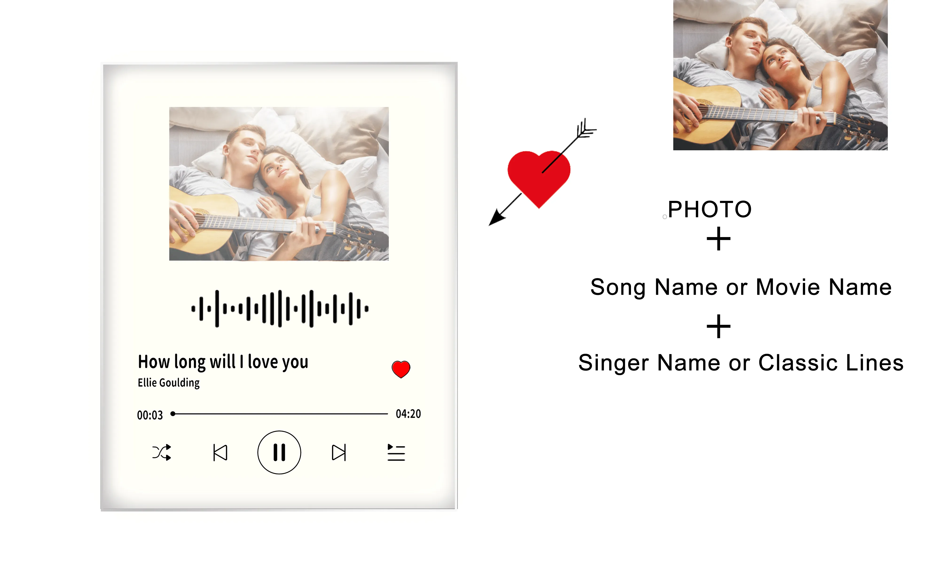 Custom Photo Song Title Singer Name Plaque Frame Acrylic Keychain